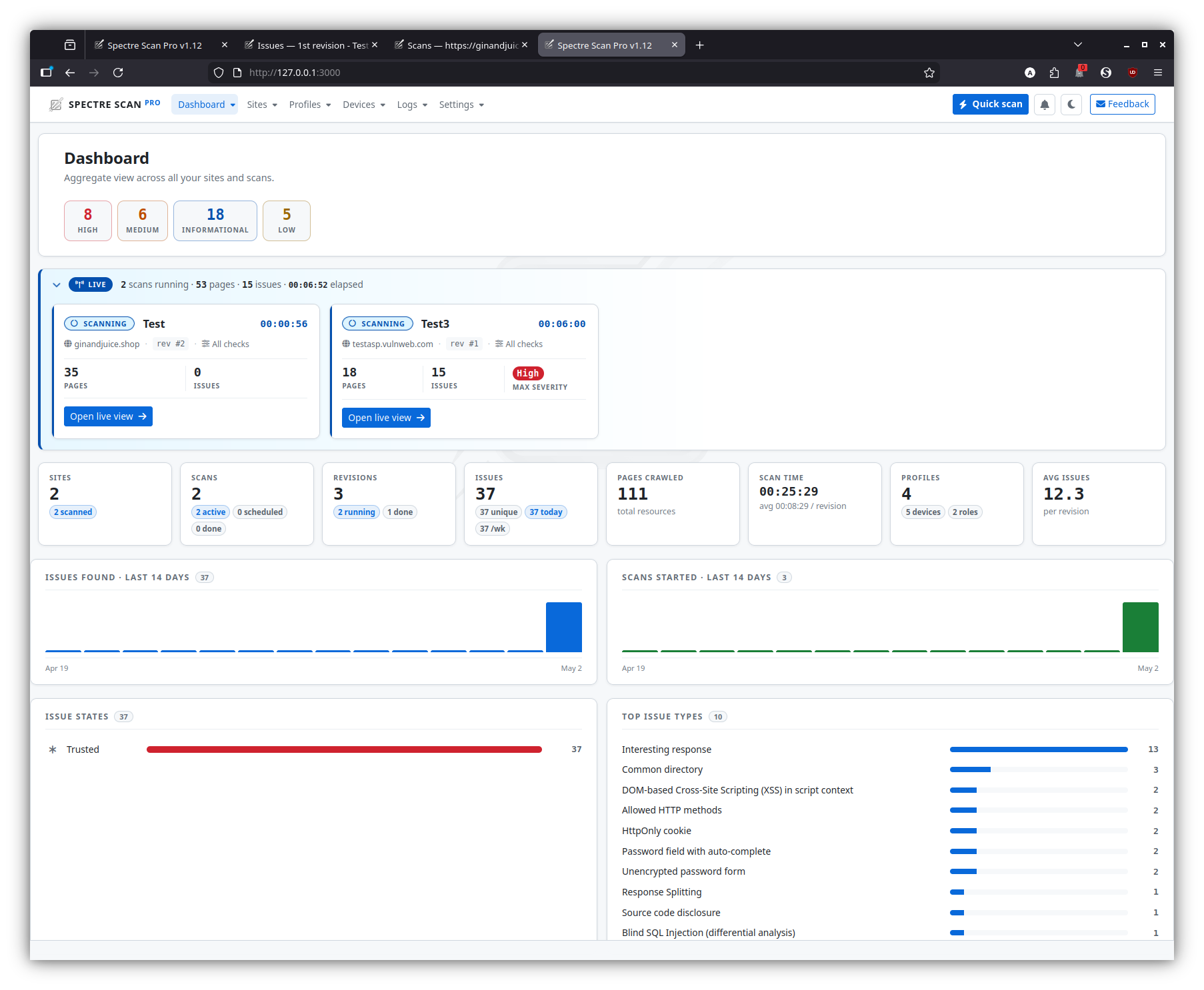 Dashboard — light theme